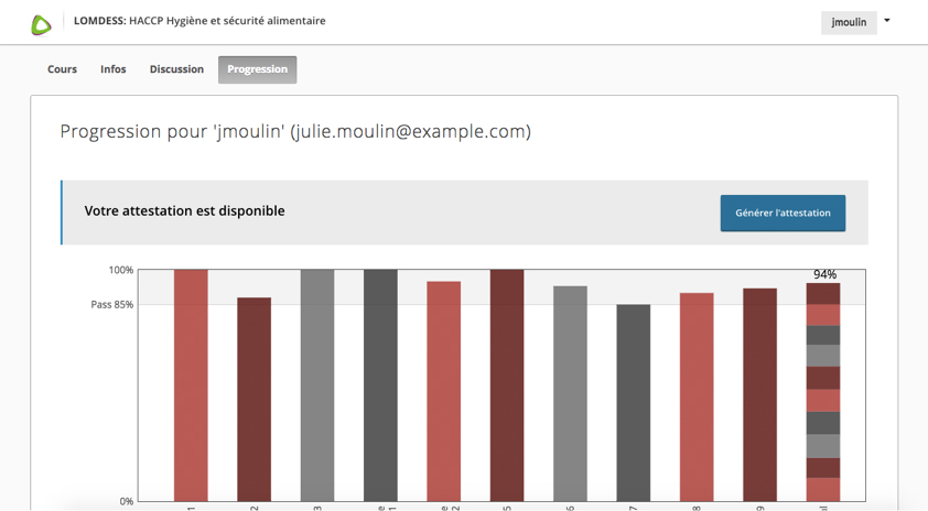 Screenshot of LOMDESS